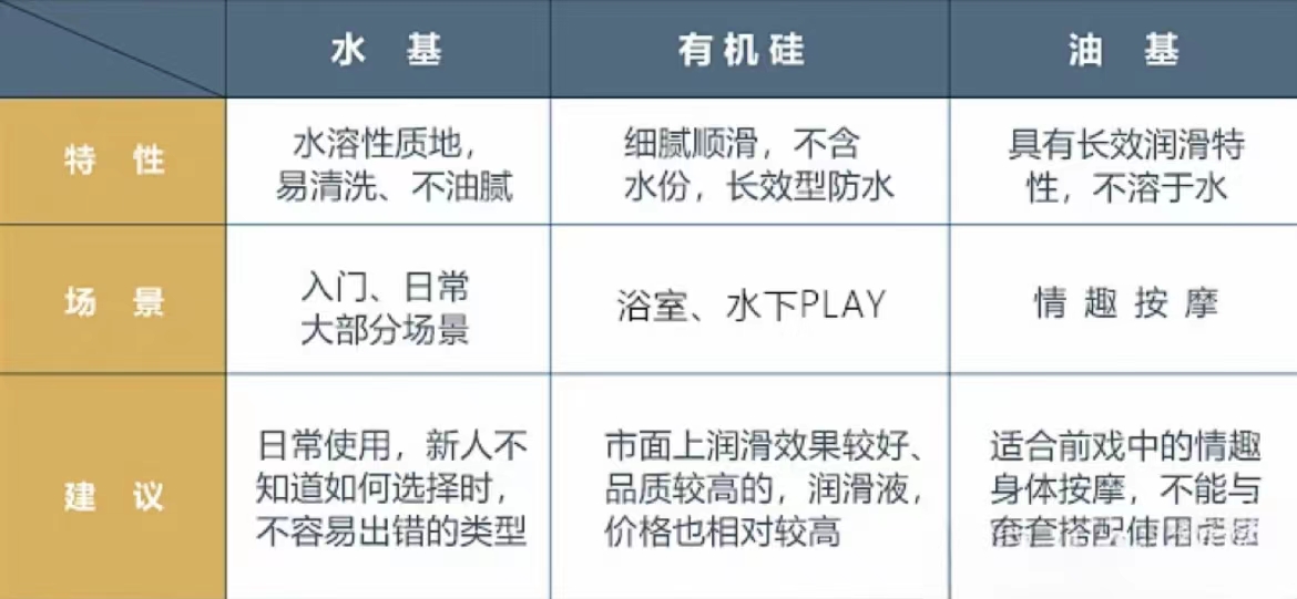 飞机杯的亲密伙伴,让你纵享丝滑!